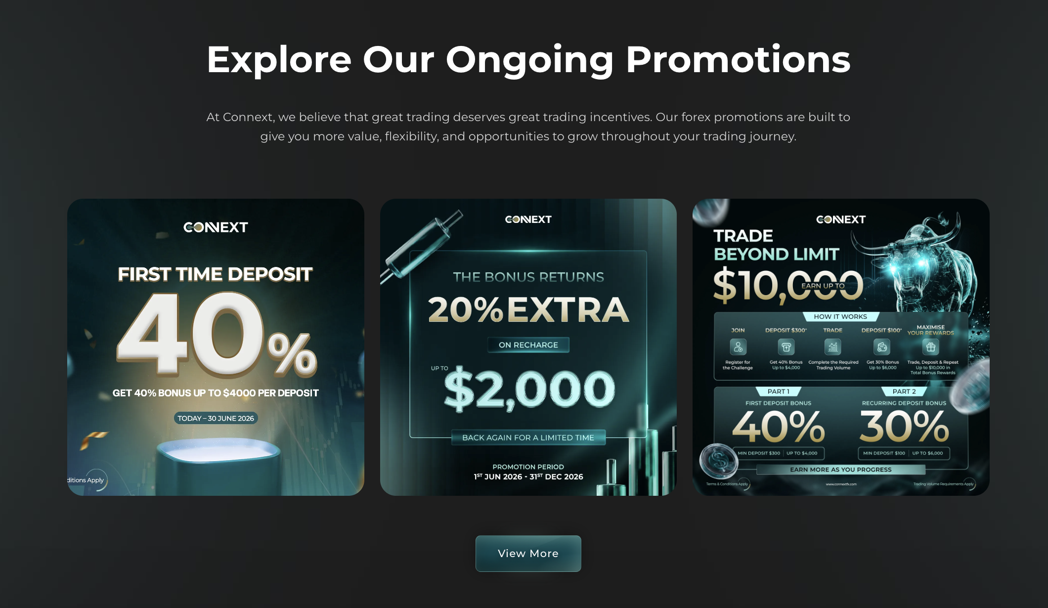 ตัวอย่างโปรโมชั่นของ Connext